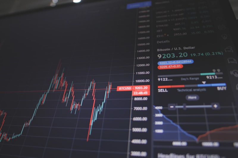 Live trading analysis